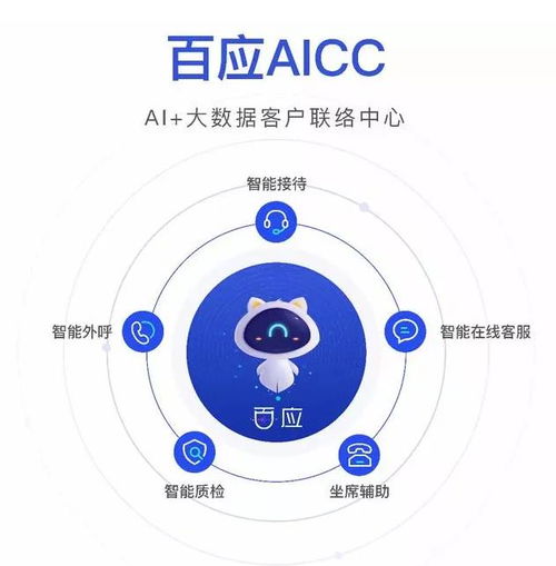 数字科技兵器谱再添新锐 百应科技携手阿里云、科大讯飞共登2019年度Top50榜单