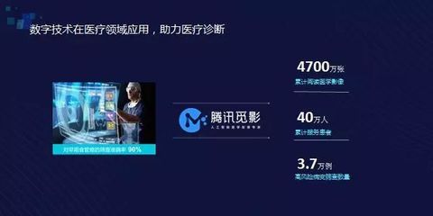 腾讯云邱跃鹏 以科技能力为引擎，全力驱动各行各业数字化转型